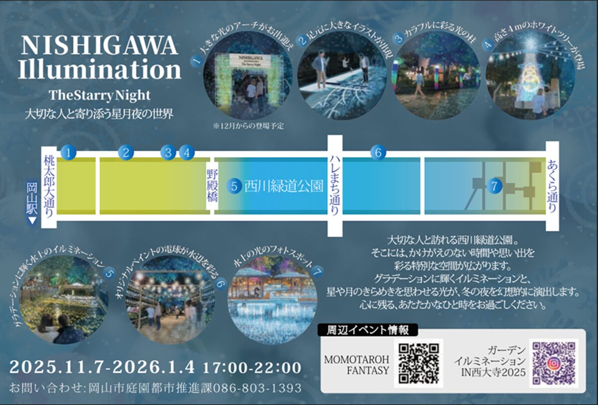 西川イルミネーション2025詳細