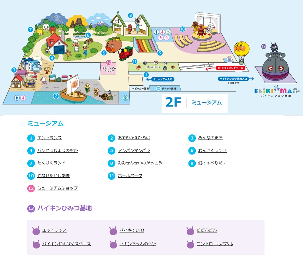 神戸アンパンマンこどもミュージアム＆モールのマップ