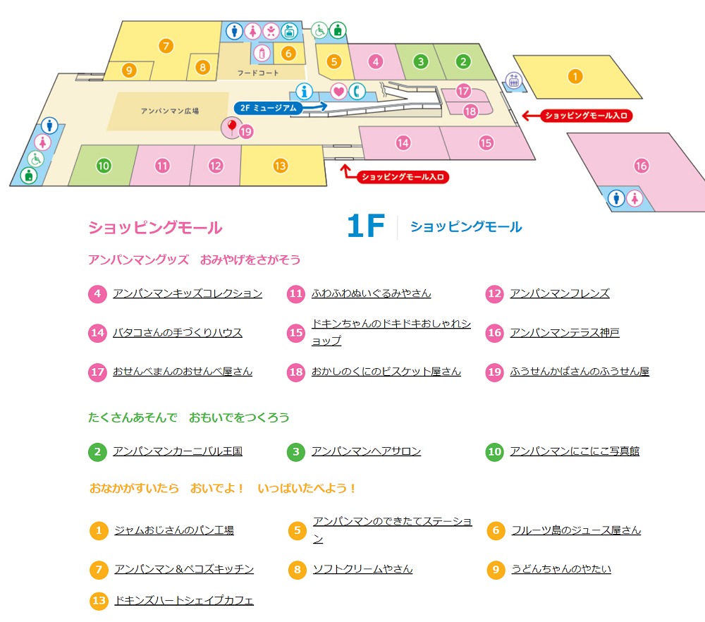 神戸アンパンマンこどもミュージアム＆モールのマップ2