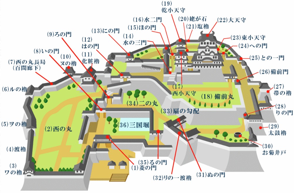 姫路城マップ