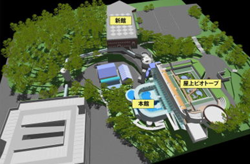 姫路市立水族館マップ